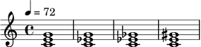 {
\clef treble
\time 4/4
\tempo 4 = 72
<c' e' g'>1
<c' ees' g'>1
<c' ees' ges'>1
<c' e' gis'>1
}