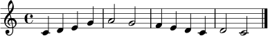\relative c' { \clef treble \key c \major \time 4/4 c4 d e g | a2 g | f4 e d c | d2 c \bar "|." }