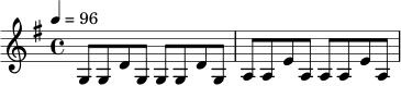 
\relative c' {
  \key g \major
  \time 4/4
  \tempo 4 = 96
  g8 g d' g, g g d' g, |
  a8 a e' a, a a e' a, |
}
