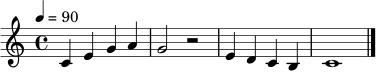 \relative c' {
\clef treble
\key c \major
\time 4/4
\tempo 4 = 90
c4 e g a | g2 r2 | e4 d c b | c1
\bar "|."
}