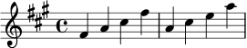 \relative c' {
\key fis \minor
\time 4/4
fis4 a cis fis |
a,4 cis e a |
}
