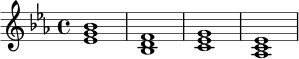 
\relative c' {
  \key ees \major
  \time 4/4
  <ees g bes>1 |
  <bes d f>1 |
  <c ees g>1 |
  <aes c ees>1 |
}
