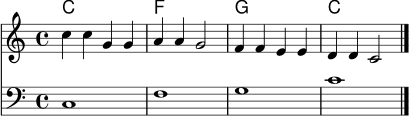 \version "2.18.2"
\header { tagline = ##f }
akkorde = \chordmode { c1 f g c }
melodie = \relative c'' {
\key c \major
\time 4/4
c4 c g g | a a g2 | f4 f e e | d d c2 \bar "|."
}
bass = \relative c {
\clef bass
c1 | f | g | c \bar "|."
}
\score {
<<
\new ChordNames \akkorde
\new Staff \melodie
\new Staff \bass
>>
\layout { }
\midi { \tempo 4 = 92 }
}