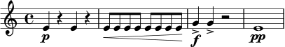 
\relative c' {
  \time 4/4
  e4\p r4 e4 r4 |
  e8\< e e e e e e e\! |
  g4\f-> g4-> r2 |
  e1\pp |
}
