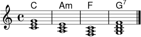 <<
\new ChordNames \chordmode { c1 a:m f g:7 }
\new Staff \relative c' {
\clef treble
\time 4/4
\key c \major
<c e g>1
<a c e>1
<f a c>1
<g b d f>1
\bar "|."
}
>>