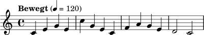 \relative c' { \tempo "Bewegt" 4=120 \key c \major \time 4/4 c4 e g e | c'4 g e c | f4 a g e | d2 c | }