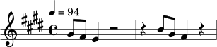 \relative c'' {
\key cis \minor
\time 4/4
\tempo 4 = 94
gis8 fis e4 r2 |
r4 b'8 gis fis4 r4 |
}
