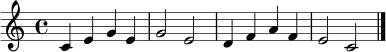 \relative c' {
\key c \major
\time 4/4
c4 e g e | g2 e2 |
d4 f a f | e2 c2 \bar "|."
}