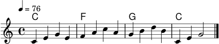\version "2.18.2"
melodie = \relative c' {
\key c \major
\time 4/4
\tempo 4 = 76
c4 e g e | f a c a | g b d b | c, e g2 \bar "|."
}
akkorde = \chordmode {
c1 | f | g | c |
}
\score {
<<
\new ChordNames { \akkorde }
\new Staff {
\set Staff.midiInstrument = "acoustic grand"
\melodie
}
>>
\layout { }
\midi { }
}
