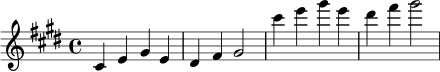 \relative cis' {
\key cis \minor
\time 4/4
cis4 e gis e | dis fis gis2 |
cis'4 e gis e | dis fis gis2 |
}