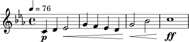 \relative c' {
\key c \minor
\time 4/4
\tempo 4 = 76
c4\p d ees2\< |
g4 f ees d |
g2\< bes |
c1\ff\! |
}