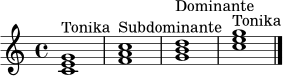 \relative c' {
\clef treble
\key c \major
\time 4/4
<c e g>1^\markup { "Tonika" } |
<f a c>1^\markup { "Subdominante" } |
<g b d>1^\markup { "Dominante" } |
<c e g>1^\markup { "Tonika" } \bar "|."
}