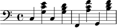 \relative c {
\clef bass
\time 4/4
c4 <g' c e> c, <g' b d> |
f, <a' c f> g, <b' d f> |
}