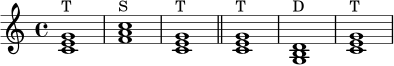 \language "deutsch"
\relative c' {
\clef treble
\key c \major
<c e g>1^\markup { "T" }
<f a c>1^\markup { "S" }
<c e g>1^\markup { "T" }
\bar "||"
<c e g>1^\markup { "T" }
<g h d>1^\markup { "D" }
<c e g>1^\markup { "T" }
}