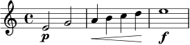\relative c' {
\time 4/4
e2\p g |
a4\< b c d\! |
e1\f |
}