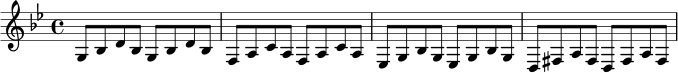 \relative c' {
\key g \minor
\time 4/4
g8 bes d bes g bes d bes |
f8 a c a f a c a |
ees8 g bes g ees g bes g |
d8 fis a fis d fis a fis |
}