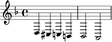 \relative c {
\key d \minor
\time 4/4
d4 cis c b |
bes2 a2 |
}