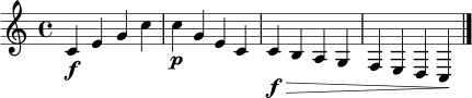 
\relative c' { \time 4/4 \key c \major c4\f e g c | c4\p g e c | c4\f\> b a g | f e d c\! | \bar "|." }
