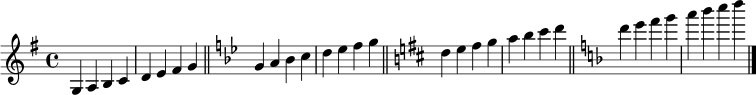\relative c' {
\time 4/4
\key g \major
g4 a b c d e fis g
\bar "||"
\key g \minor
g4 a bes c d es f g
\bar "||"
\key d \major
d4 e fis g a b cis d
\bar "||"
\key d \minor
d4 e f g a bes c d
\bar "|."
}