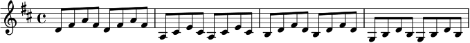 \relative c' {
\key d \major
\time 4/4
d8 fis a fis d fis a fis |
a, cis e cis a cis e cis |
b d fis d b d fis d |
g, b d b g b d b |
}