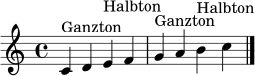 \relative c' {
\clef treble
\key c \major
c4^\markup { Ganzton } d
e^\markup { Halbton } f
g^\markup { Ganzton } a
b^\markup { Halbton } c
\bar "|."
}