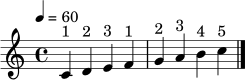 \relative c' {
\clef treble
\key c \major
\time 4/4
\tempo 4 = 60
c4^\markup { "1" } d^\markup { "2" } e^\markup { "3" } f^\markup { "1" } |
g^\markup { "2" } a^\markup { "3" } b^\markup { "4" } c^\markup { "5" } \bar "|."
}