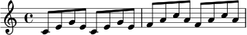 
\relative c' {
  \key c \major
  \time 4/4
  c8 e g e c e g e |
  f8 a c a f a c a |
}
