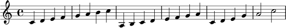 \relative c' {
\clef treble
\time 4/4
\key c \major
c4 d e f | g a b c |
a,4 b c d | e f g a |
c,4 d e g | a2 c |
}
