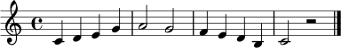 \relative c' {
\clef treble
\key c \major
\time 4/4
c4 d e g | a2 g |
f4 e d b | c2 r \bar "|."
}