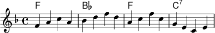 <<
\new ChordNames \chordmode { f1 bes f c:7 }
\new Staff \relative c' {
\time 4/4 \key f \major
f4 a c a | bes4 d f d | a4 c f c | g4 e c e |
}
>>