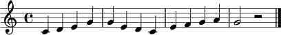 \relative c' { \clef treble \time 4/4 c4 d e g | g e d c | e f g a | g2 r2 \bar "|." }
