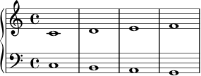 \version "2.24.0"
\score {
\new PianoStaff <<
\new Staff \relative c' {
\clef treble
\time 4/4
c1 | d | e | f |
}
\new Staff \relative c {
\clef bass
\time 4/4
c1 | b | a | g |
}
>>
\layout { }
}