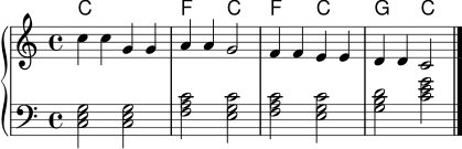 
\score {
  <<
    \new ChordNames \chordmode { c1 f2 c f c g c }
    \new PianoStaff <<
      \new Staff \relative c'' {
        \clef treble
        \key c \major
        \time 4/4
        c4 c g g | a a g2 | f4 f e e | d d c2 \bar "|."
      }
      \new Staff \relative c {
        \clef bass
        \key c \major
        \time 4/4
        <c e g>2 <c e g> | <f a c> <e g c> | <f a c> <e g c> | <g b d> <c e g> \bar "|."
      }
    >>
  >>
  \layout { }
  \midi { \tempo 4 = 96 }
}

