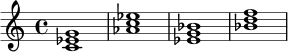 
\chordmode {
  \time 4/4
  c1:m aes1 ees1 bes1
}
