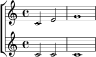 \new ChoirStaff <<
\new Staff {
\relative c' {
\key c \major
\time 4/4
c2 e | g1
}
}
\new Staff {
\relative c' {
\key c \major
\time 4/4
c2 c | c1
}
}
>>