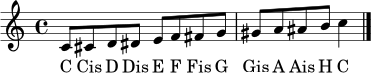 \relative c' { \clef treble \time 4/4 c8 cis d dis e f fis g gis a ais b c4 \bar "|." }
\addlyrics { C Cis D Dis E F Fis G Gis A Ais H C }