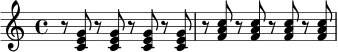 \relative c' {
\time 4/4
r8 <c e g>8 r <c e g> r <c e g> r <c e g> |
r8 <f a c>8 r <f a c> r <f a c> r <f a c> |
}