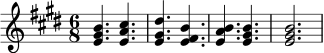\relative c' {
\key e \major
\time 6/8
<e gis b>4. <e a cis>4. |
<e gis dis'>4. <e fis b>4. |
<e a b>4. <e gis b>4. |
<e gis b>2.
}