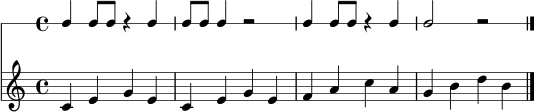 \version "2.22.0"
\header { tagline = ##f }
\score {
<<
\new RhythmicStaff {
\time 4/4
c4 c8 c r4 c | c8 c c4 r2 | c4 c8 c r4 c | c2 r2 \bar "|."
}
\new Staff \relative c' {
\clef treble
\key c \major
c4 e g e | c e g e | f a c a | g b d b \bar "|."
}
>>
\layout { }
\midi { }
}