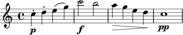 
\relative c'' { \key c \major \time 4/4 c4\p-. d-. e( g) | c2\f b | a4\> g e d\! | c1\pp }
