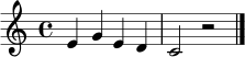 \relative c' { \clef treble \key c \major \time 4/4 e4 g e d | c2 r2 \bar "|." }