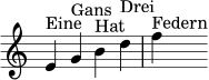 {
\omit Staff.TimeSignature
\clef treble
e'4^\markup { Eine } g'4^\markup { Gans } b'4^\markup { Hat } d''4^\markup { Drei } f''4^\markup { Federn }
}