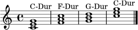 \relative c' { \clef treble \time 4/4 <c e g>1^\markup { C-Dur } | <f a c>1^\markup { F-Dur } | <g b d>1^\markup { G-Dur } | <c e g>1^\markup { C-Dur } \bar "|." }