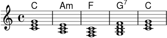 \version "2.24.0"
\header { tagline = ##f }
\score {
<<
\new ChordNames \chordmode {
c1
a:m
f
g:7
c
}
\new Staff \relative c' {
\clef treble
<c e g>1
<a c e>1
<f a c>1
<g b d f>1
<c e g>1
}
>>
\layout { }
\midi { \tempo 4 = 72 }
}