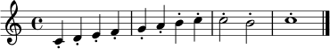 \relative c' {
\clef treble
\time 4/4
\key c \major
c4-. d-. e-. f-. | g4-. a-. b-. c-. | c2-. b-. | c1-. \bar "|."
}