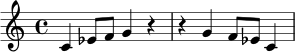 \relative c' {
\time 4/4
c4 ees8 f g4 r4 |
r4 g4 f8 ees c4 |
}