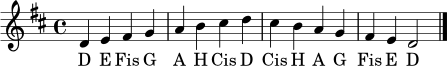\relative c' {
\clef treble
\key d \major
\time 4/4
d4 e fis g | a b cis d | cis b a g | fis e d2 \bar "|."
}
\addlyrics { D E Fis G A H Cis D Cis H A G Fis E D }