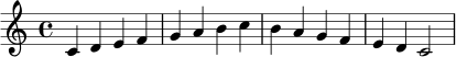 \version "2.24.0"
\paper { indent = 0\mm }
\header { tagline = ##f }
\score {
\new Staff \relative c' {
\clef treble
\key c \major
\time 4/4
c4 d e f | g a b c | b a g f | e d c2 |
}
\layout { }
\midi { \tempo 4 = 84 }
}