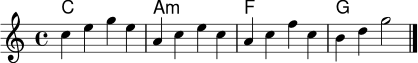 <<
\new ChordNames \chordmode { c1 a:m f g }
\new Staff \relative c'' {
\key c \major
\time 4/4
c4 e g e
a,4 c e c
a4 c f c
b4 d g2
\bar "|."
}
>>