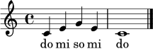 \relative c' { \clef treble \time 4/4 \key c \major c4 e g e c1 \bar "|." }
\addlyrics { do mi so mi do }
